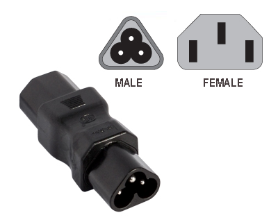 IEC Leads and Adaptors