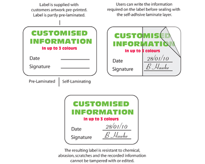 60mm x 20mm Customised Self-laminating label (1000 pack)